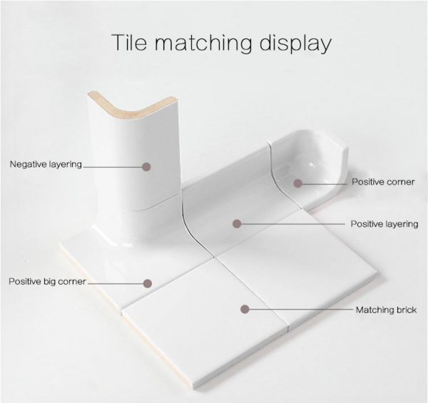 Революционное изобретение — китайская плитка с изгибами