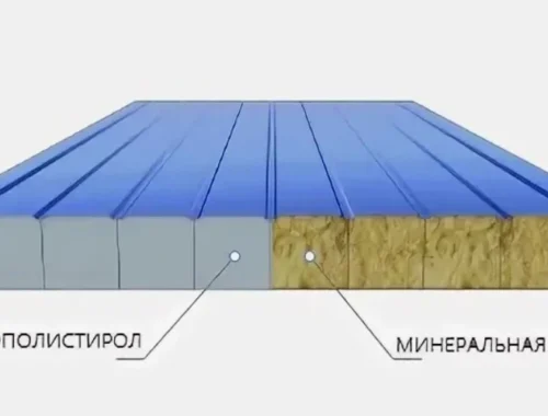 Выбор утеплителя для сэндвич-панелей: минеральная вата или пенополистирол?