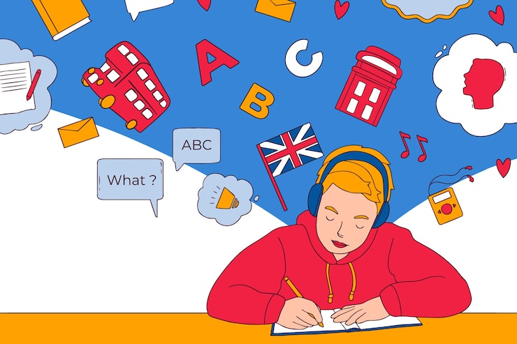 Как разобраться в английских артиклях a an the